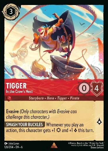 Tigger - In the Crow's Nest