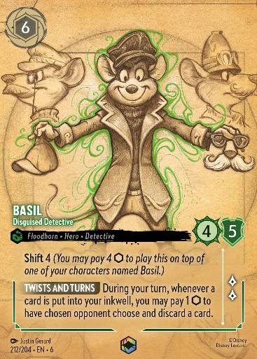 Basil - Disguised Detective