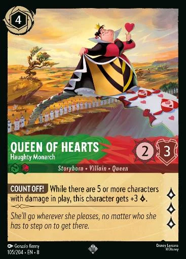 Queen of Hearts - Haughty Monarch