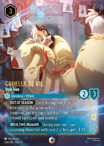 Cruella De Vil - Style Icon
