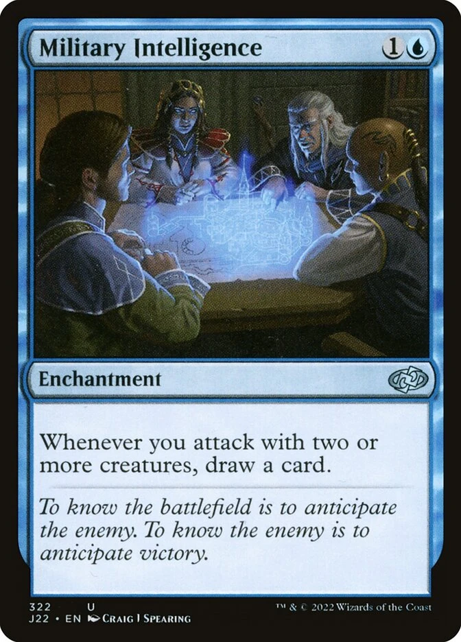 Military Intelligence