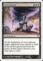 Gravestorm