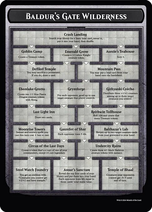 Baldur's Gate Wilderness