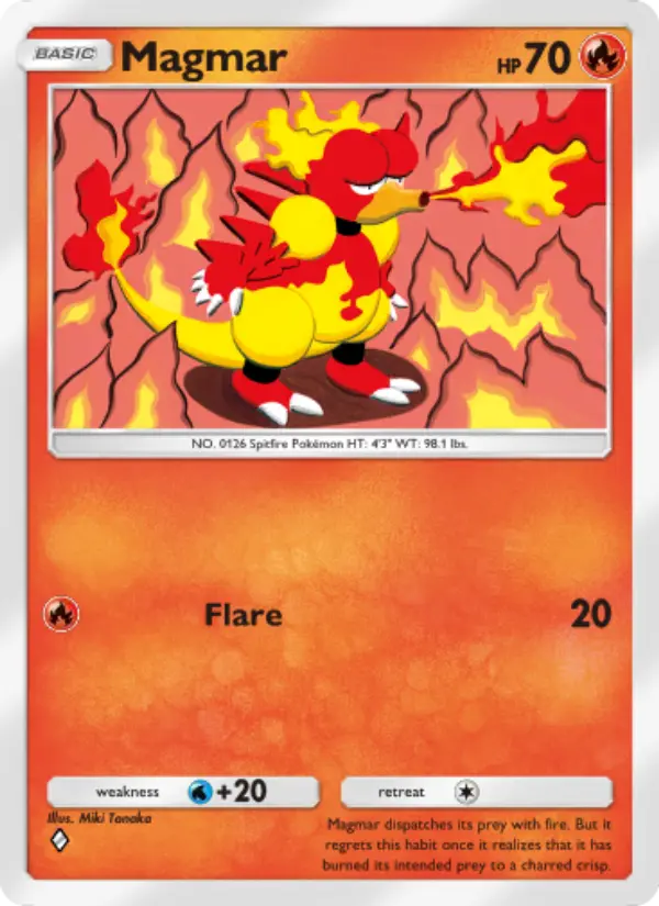 Magmar