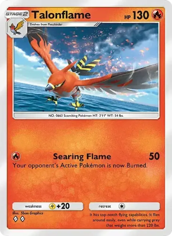 Talonflame
