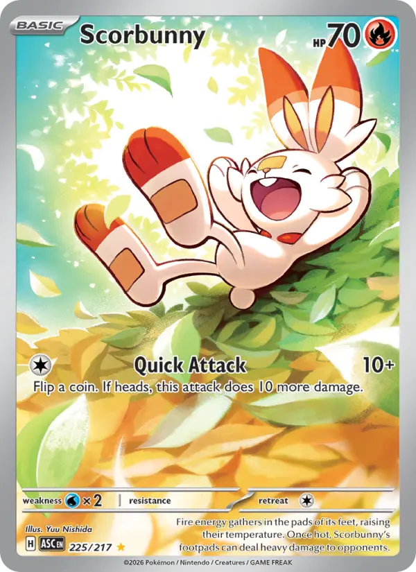 Scorbunny