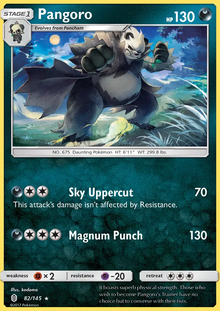 Pangoro