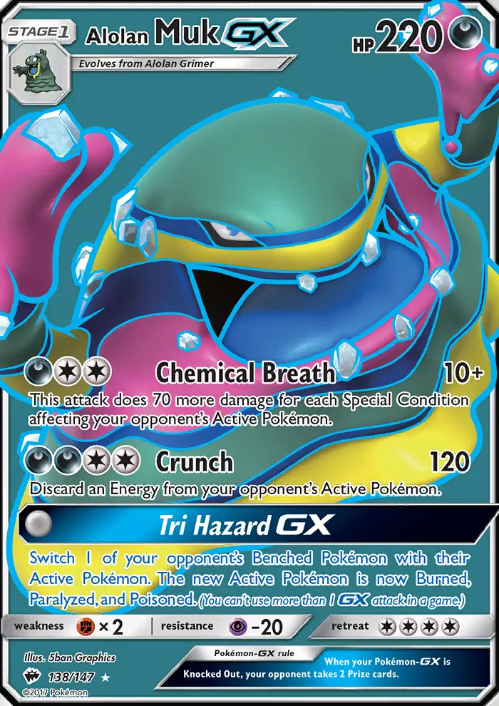 Alolan Muk GX