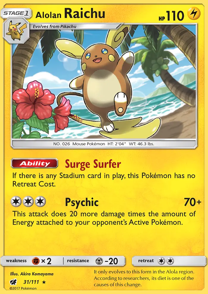 Alolan Raichu